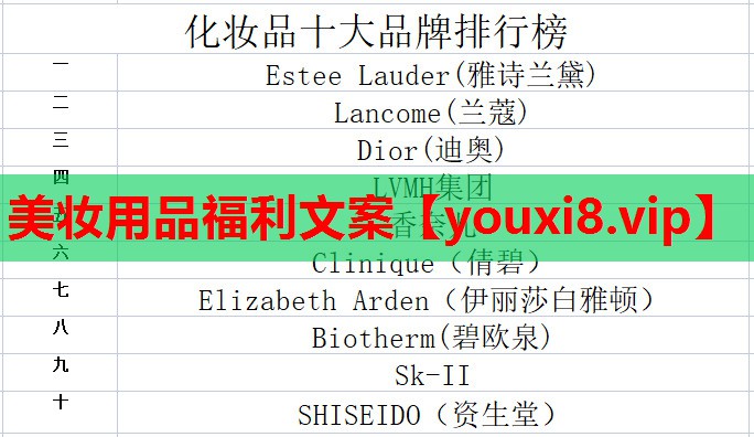 美妆用品福利文案