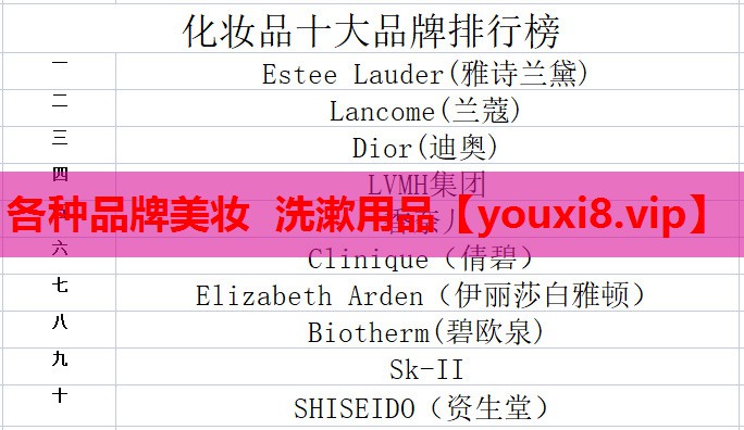 各种品牌美妆 洗漱用品