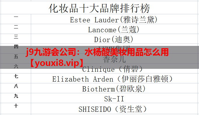 水杨酸美妆用品怎么用